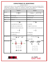 Capacitance and Resistance.pdf
